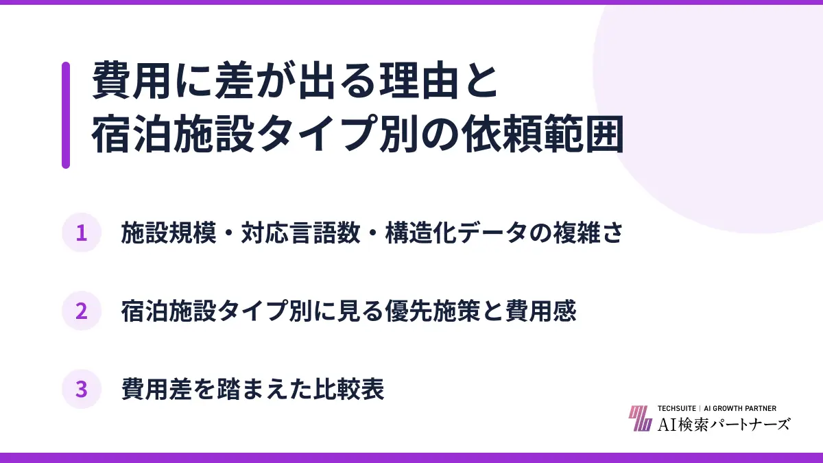 費用に差が出る理由と宿泊施設タイプ別の依頼範囲