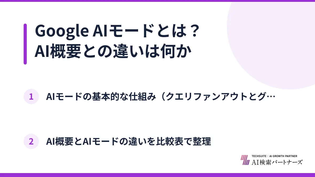 Google AIモードとは？AI概要との違いは何か