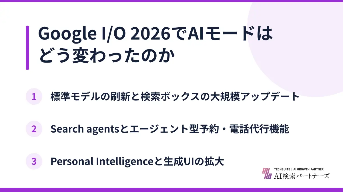 Google I/O 2026でAIモードはどう変わったのか