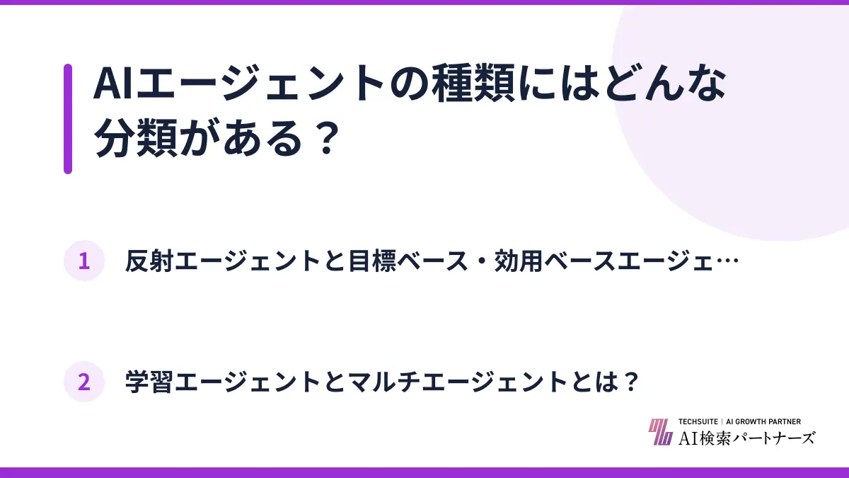 AIエージェントの種類にはどんな分類がある？