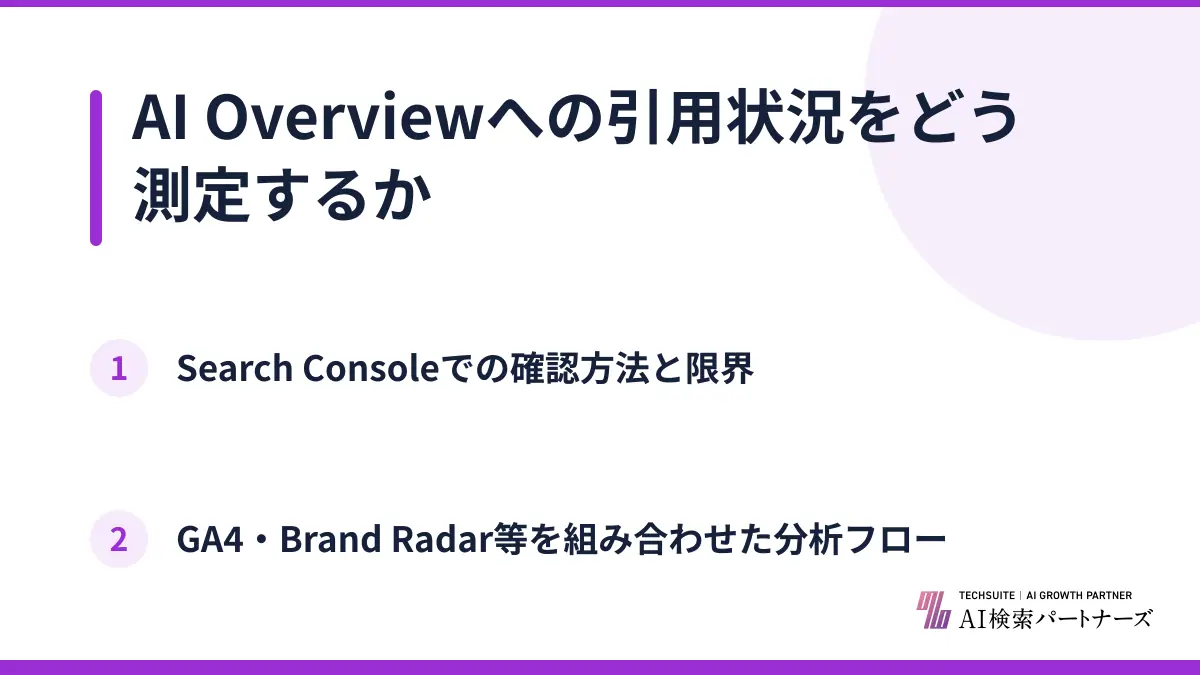 AI Overviewへの引用状況をどう測定するか
