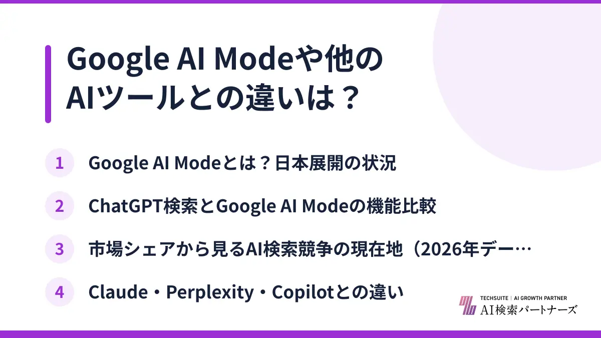 Google AI Modeや他のAIツールとの違いは？