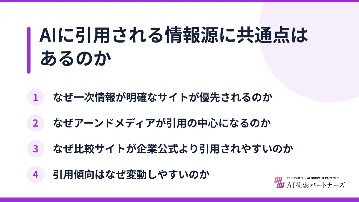 AIに引用される情報源に共通点はあるのか