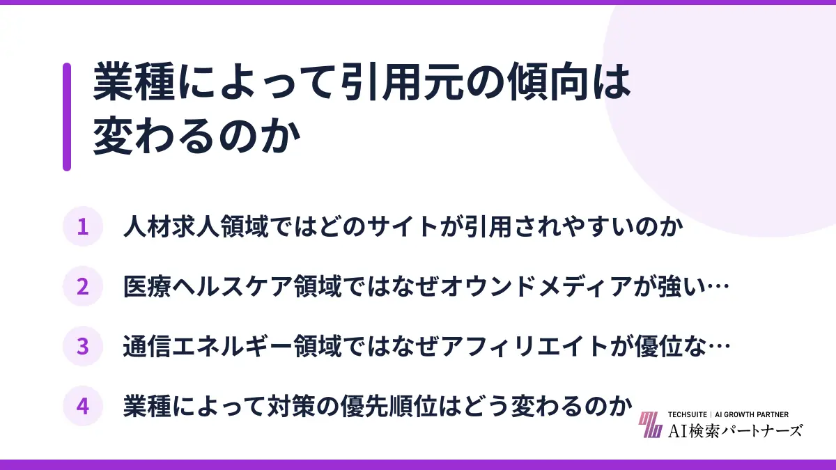 業種によって引用元の傾向は変わるのか