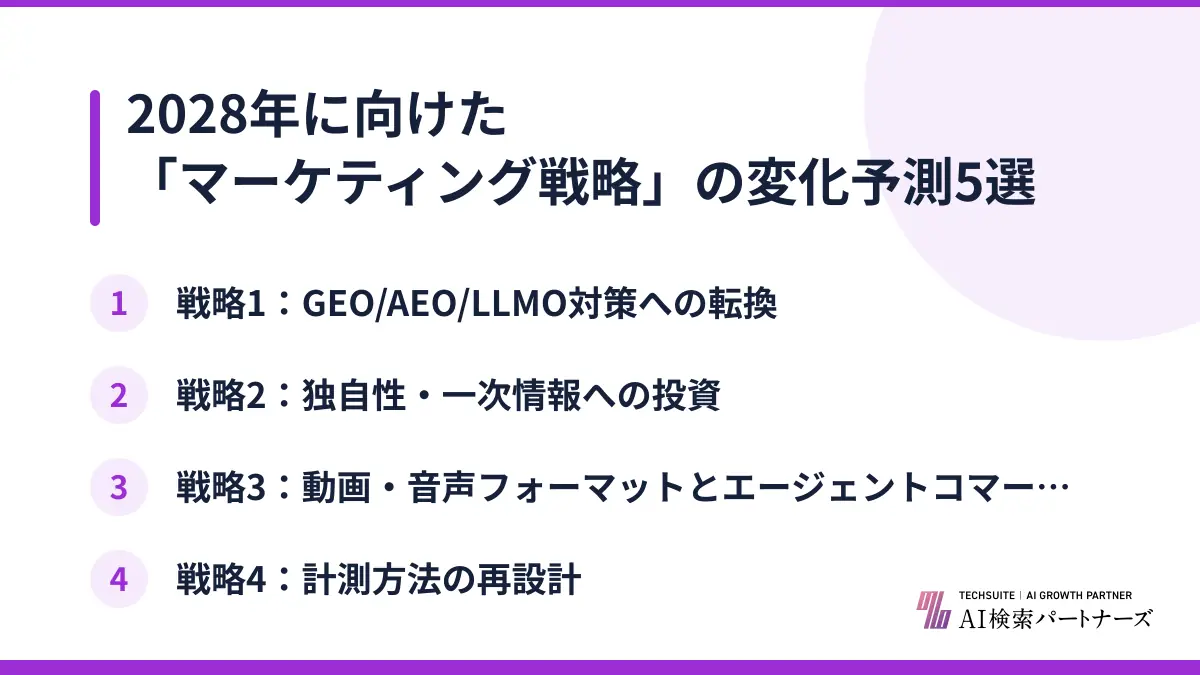 2028年に向けた「マーケティング戦略」の変化予測5選