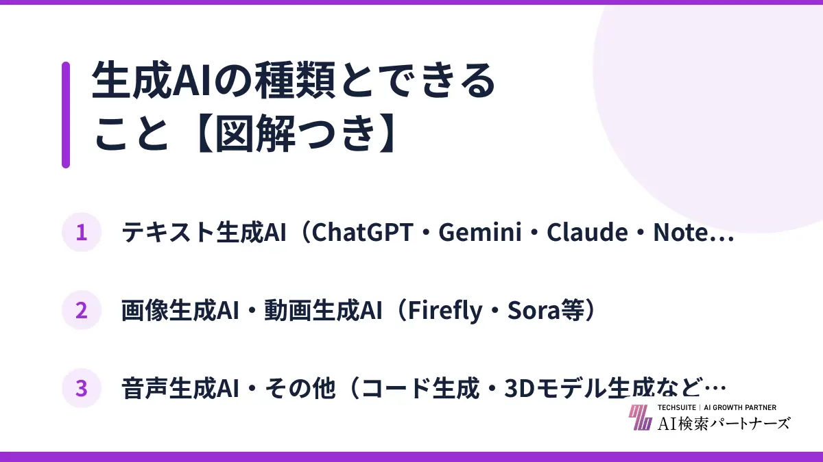 生成AIの種類とできること【図解つき】