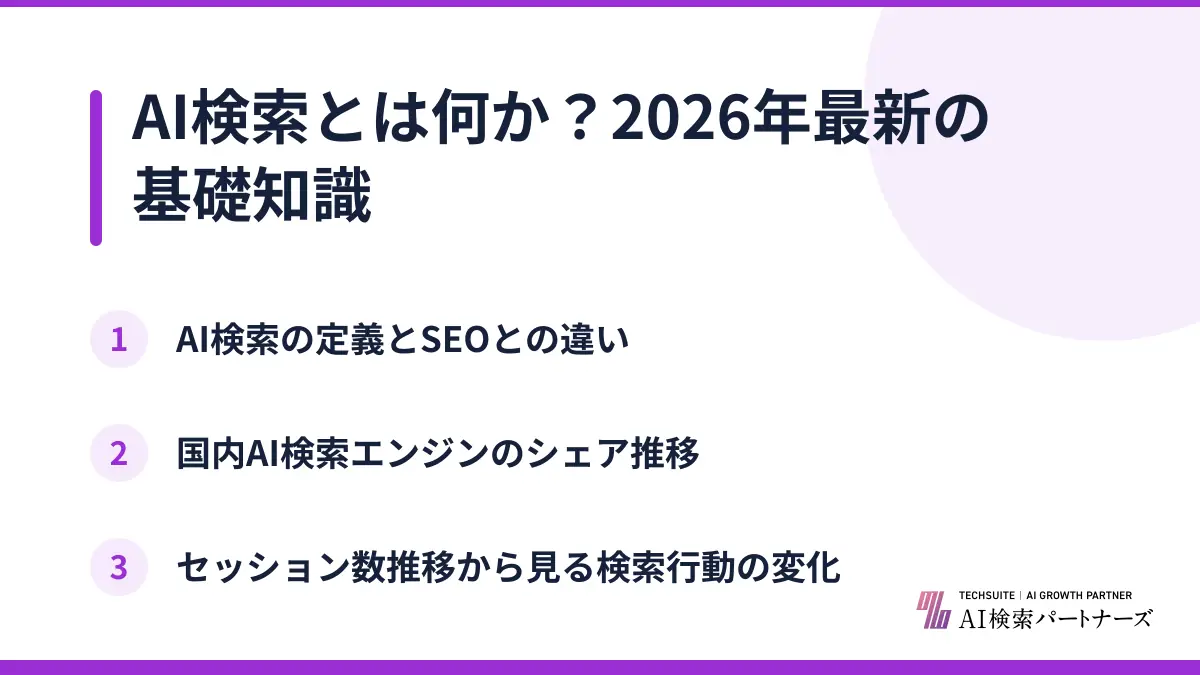 AI検索とは何か？2026年最新の基礎知識
