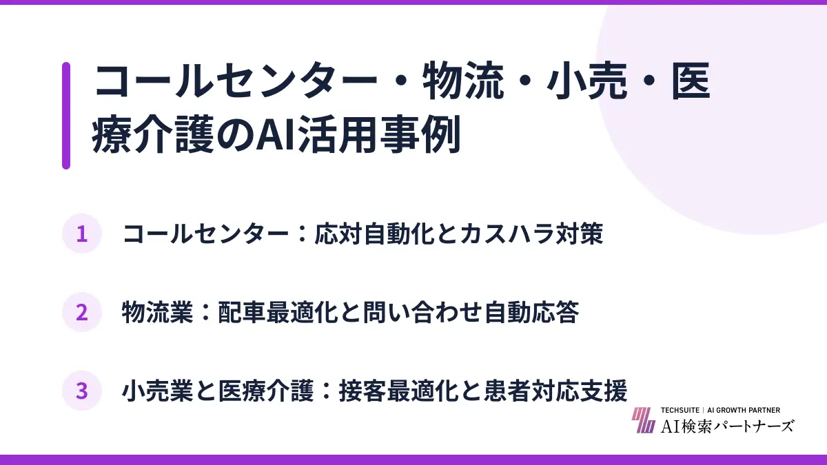 コールセンター・物流・小売・医療介護のAI活用事例