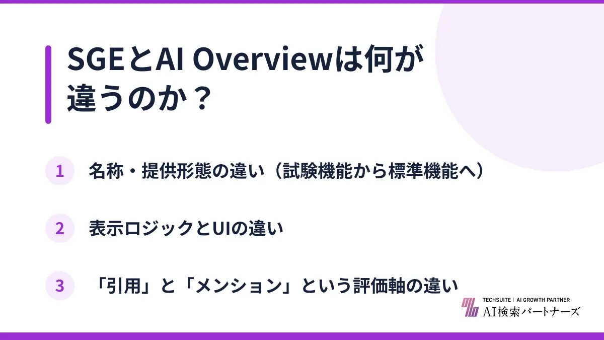 SGEとAI Overviewは何が違うのか？