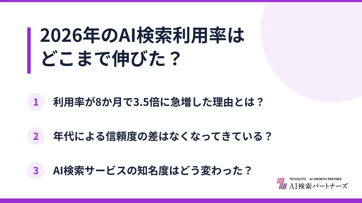 2026年のAI検索利用率はどこまで伸びた？