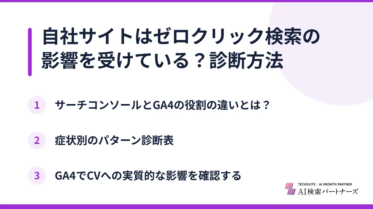 自社サイトはゼロクリック検索の影響を受けている？診断方法