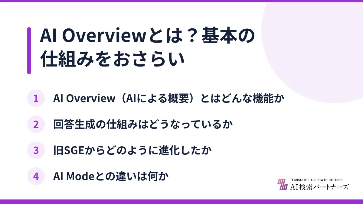 AI Overviewとは？基本の仕組みをおさらい