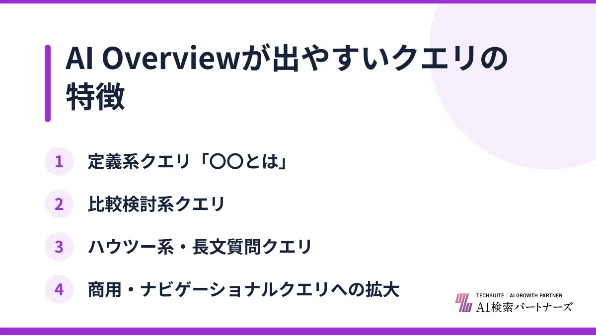 AI Overviewが出やすいクエリの特徴