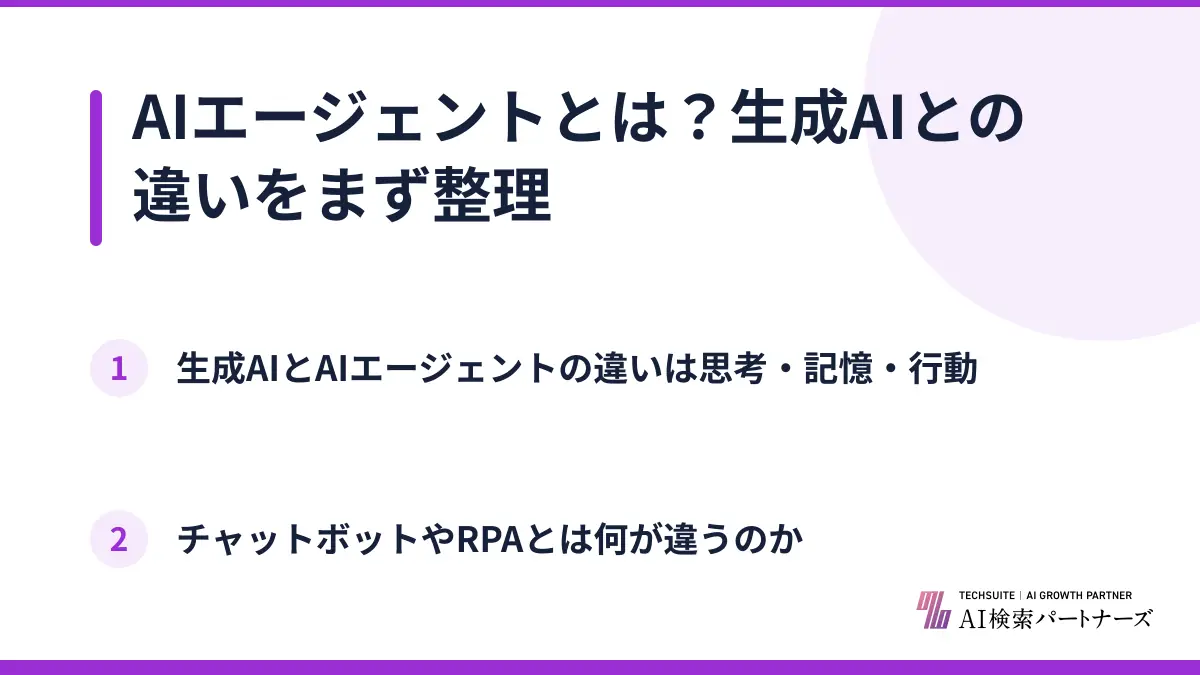 AIエージェントとは？生成AIとの違いをまず整理