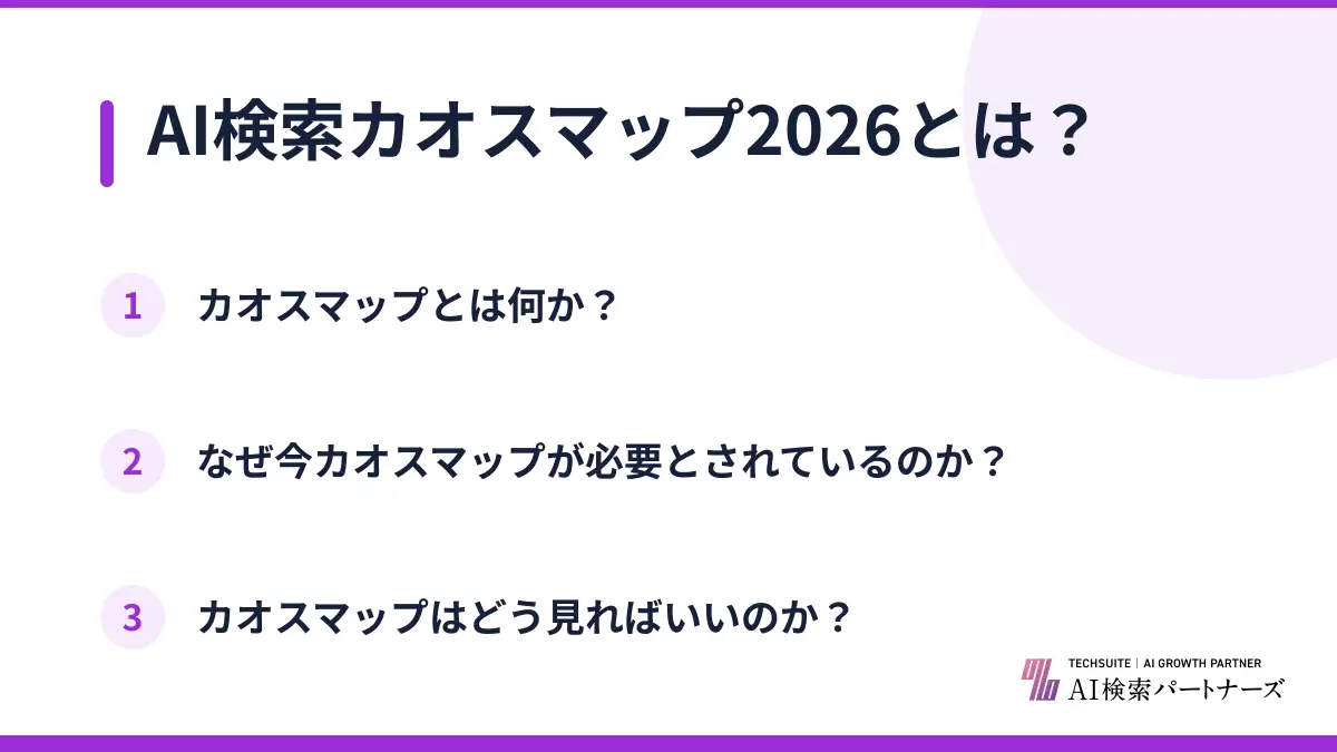 AI検索カオスマップ2026とは？