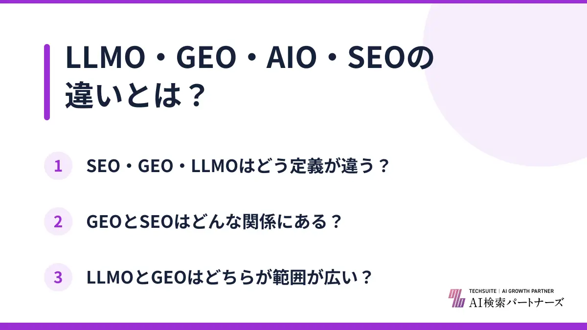 LLMO・GEO・AIO・SEOの違いとは？