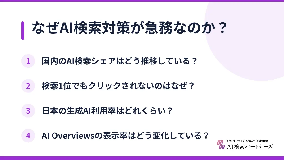 なぜAI検索対策が急務なのか？