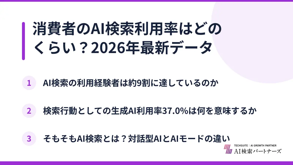 消費者のAI検索利用率はどのくらい？2026年最新データ