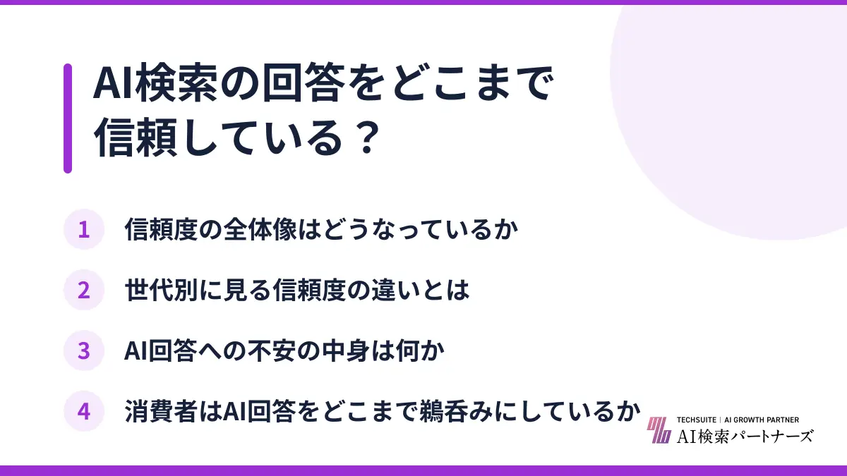 AI検索の回答をどこまで信頼している？