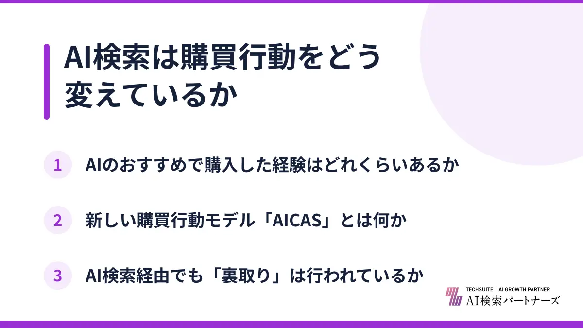 AI検索は購買行動をどう変えているか