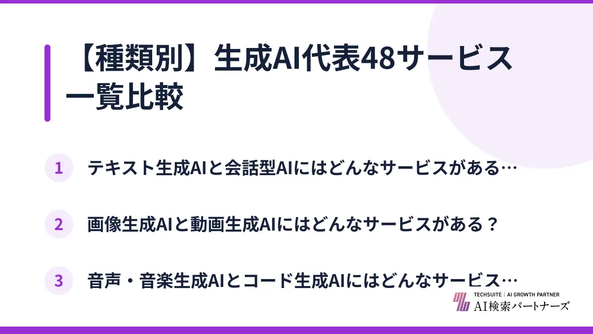 【種類別】生成AI代表48サービス一覧比較