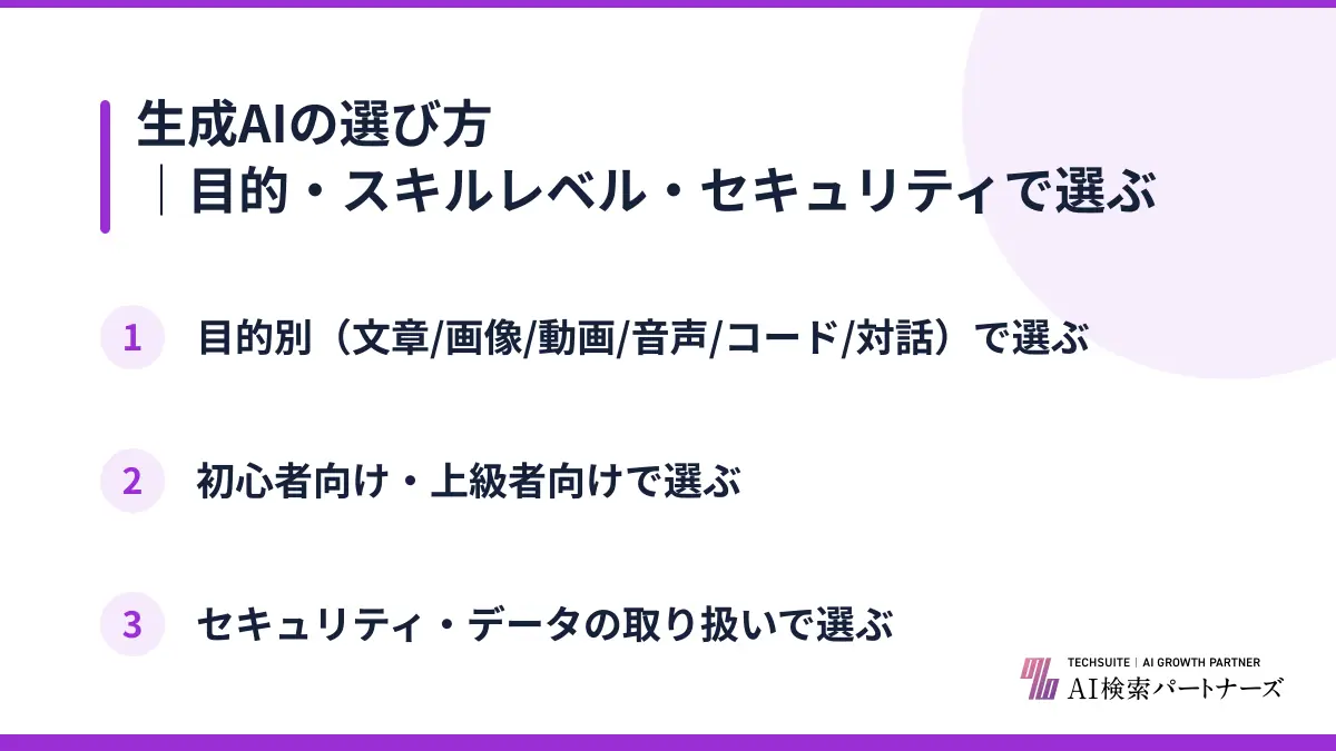 生成AIの選び方｜目的・スキルレベル・セキュリティで選ぶ