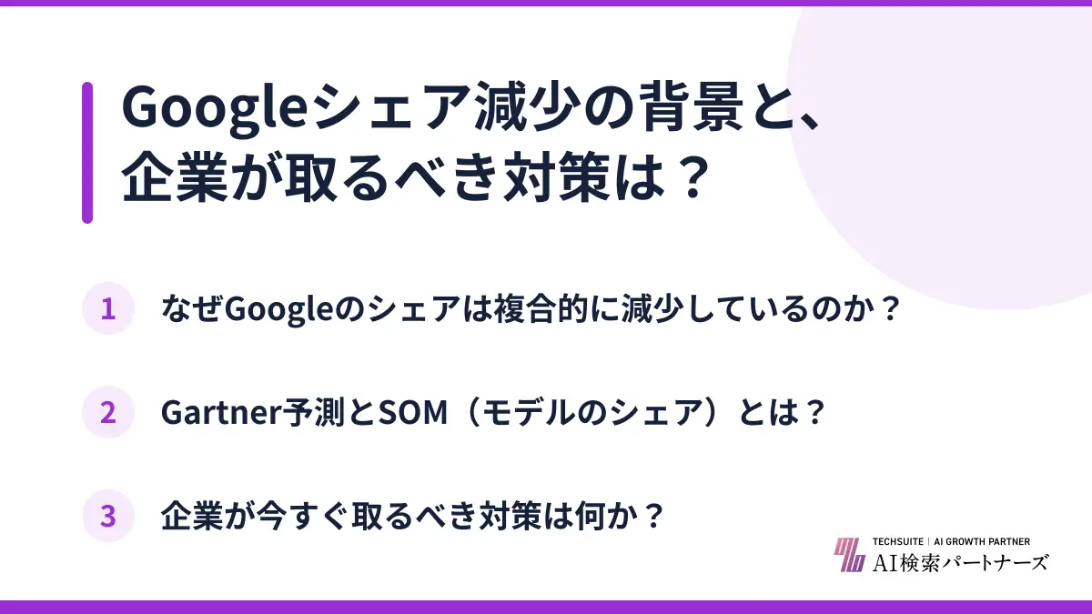 Googleシェア減少の背景と、企業が取るべき対策は？