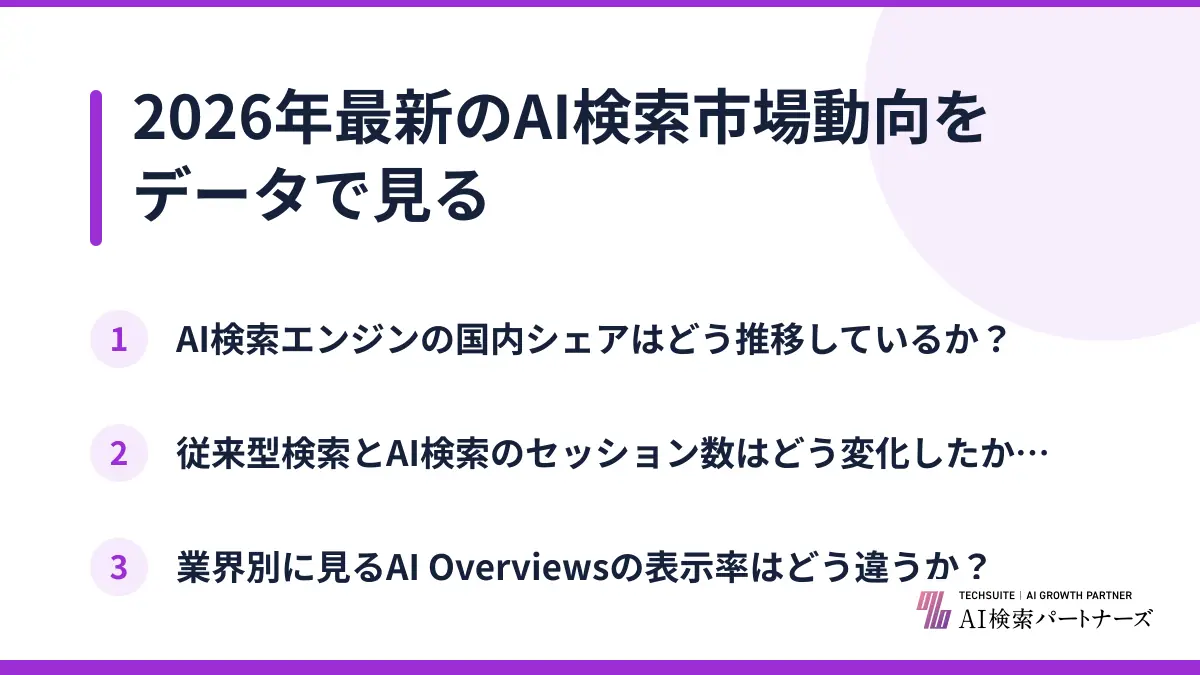 2026年最新のAI検索市場動向をデータで見る
