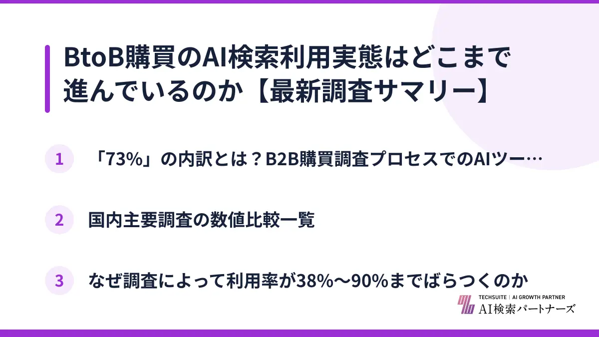 BtoB購買のAI検索利用実態はどこまで進んでいるのか【最新調査サマリー】