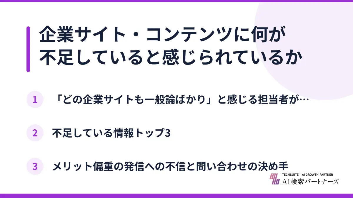 企業サイト・コンテンツに何が不足していると感じられているか