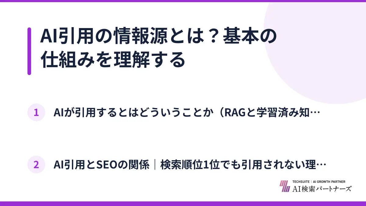 AI引用の情報源とは？基本の仕組みを理解する
