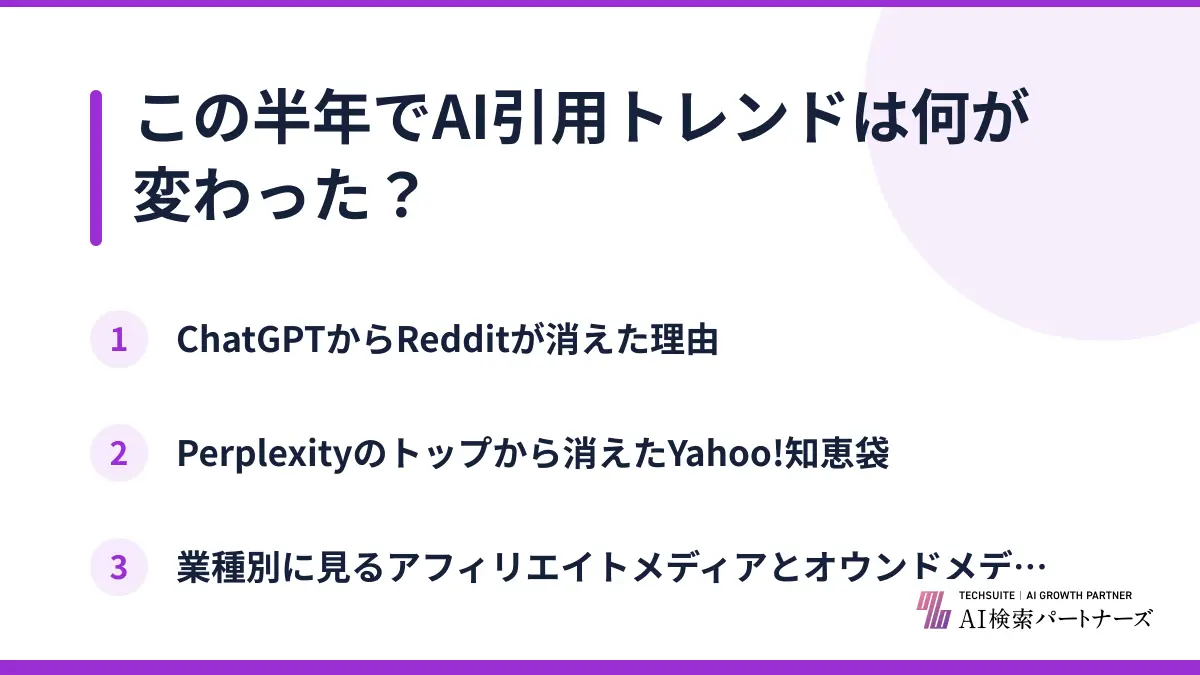 この半年でAI引用トレンドは何が変わった？