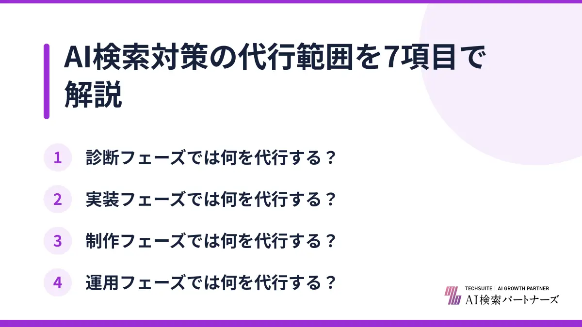AI検索対策の代行範囲を7項目で解説