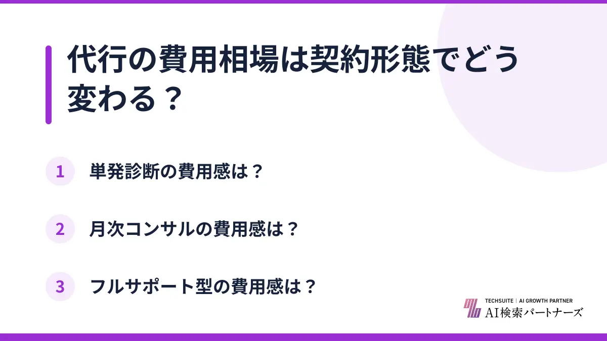 代行の費用相場は契約形態でどう変わる？