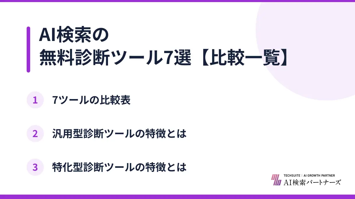 AI検索の無料診断ツール7選【比較一覧】