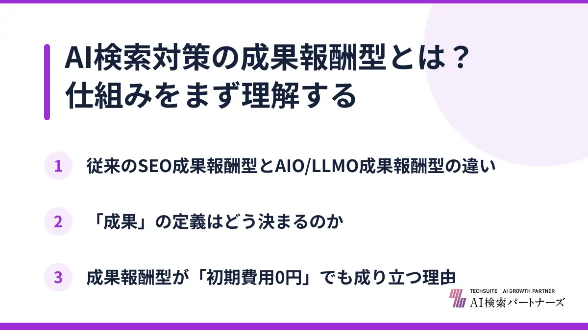 AI検索対策の成果報酬型とは？仕組みをまず理解する