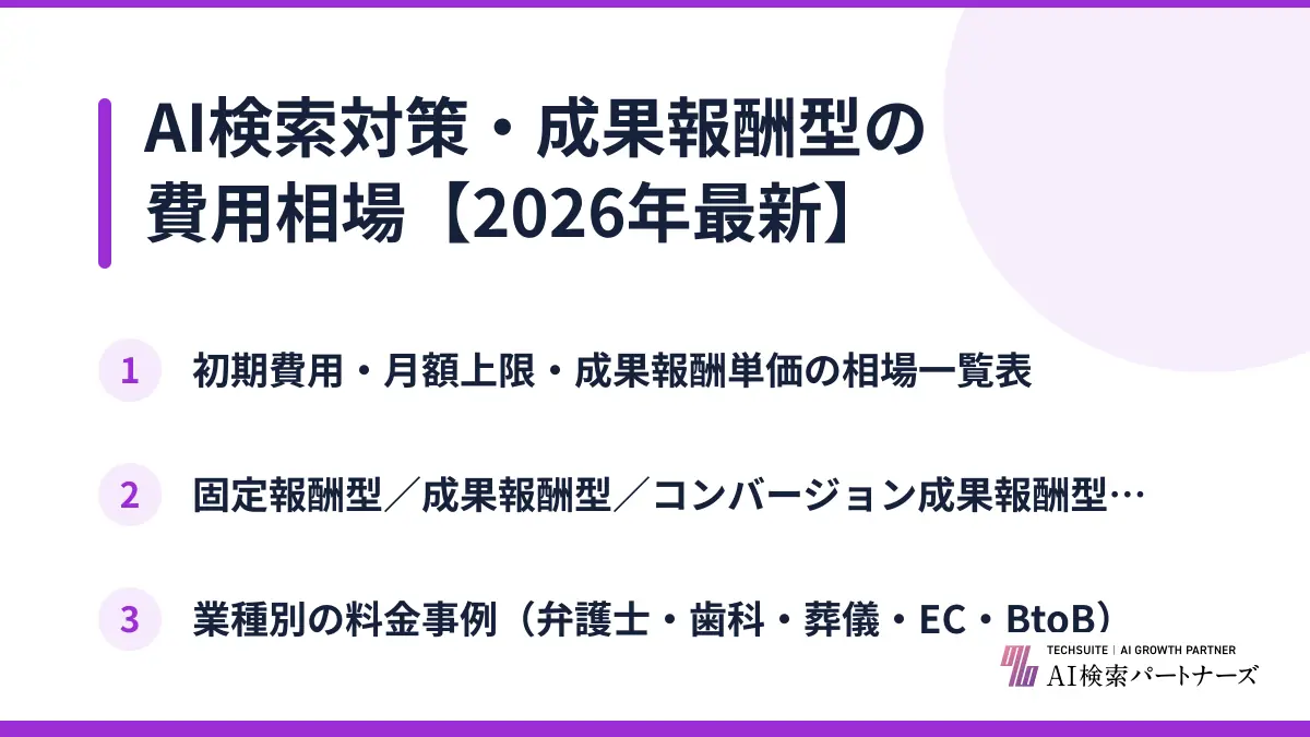 AI検索対策・成果報酬型の費用相場【2026年最新】