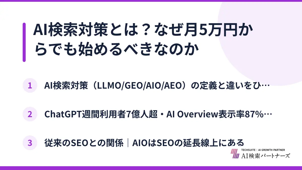 AI検索対策とは？なぜ月5万円からでも始めるべきなのか