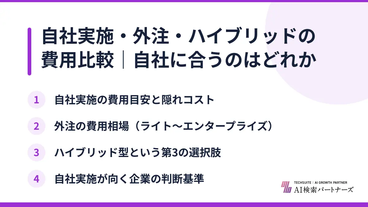 自社実施・外注・ハイブリッドの費用比較｜自社に合うのはどれか