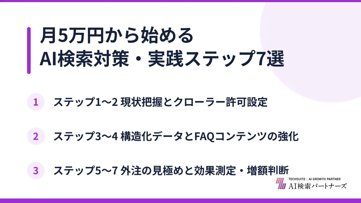 月5万円から始めるAI検索対策・実践ステップ7選