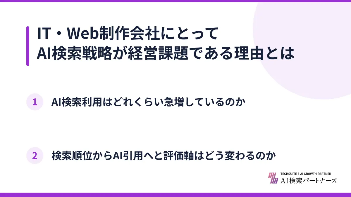 IT・Web制作会社にとってAI検索戦略が経営課題である理由とは