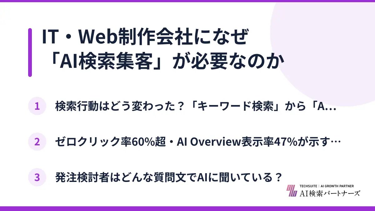 IT・Web制作会社になぜ「AI検索集客」が必要なのか