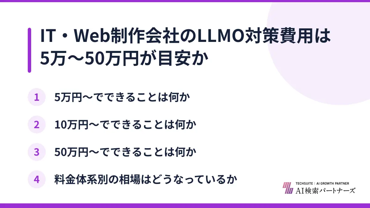 IT・Web制作会社のLLMO対策費用は5万〜50万円が目安か