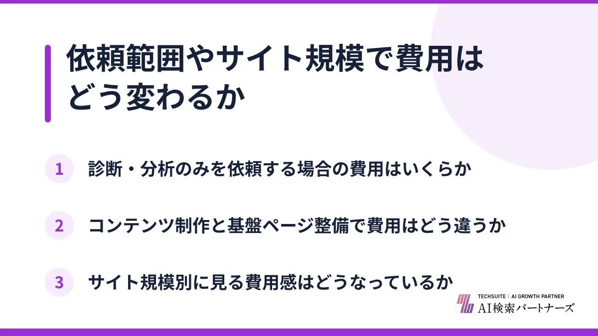 依頼範囲やサイト規模で費用はどう変わるか