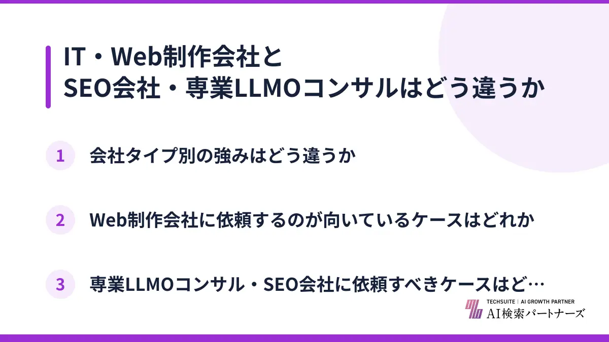 IT・Web制作会社とSEO会社・専業LLMOコンサルはどう違うか