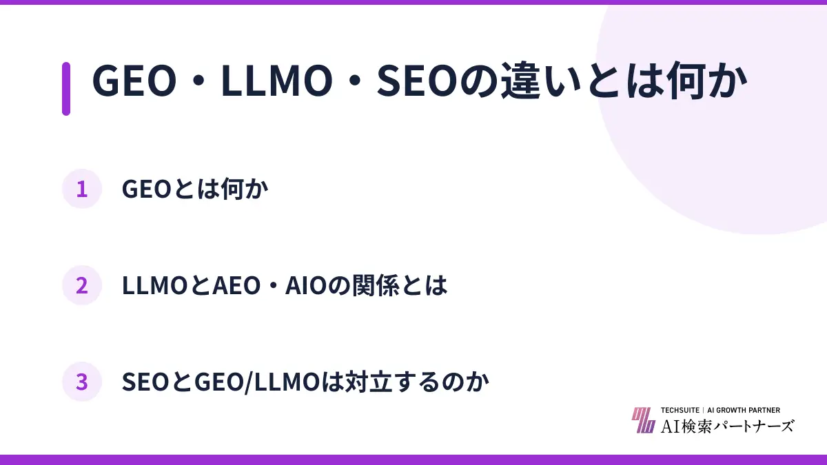 GEO・LLMO・SEOの違いとは何か