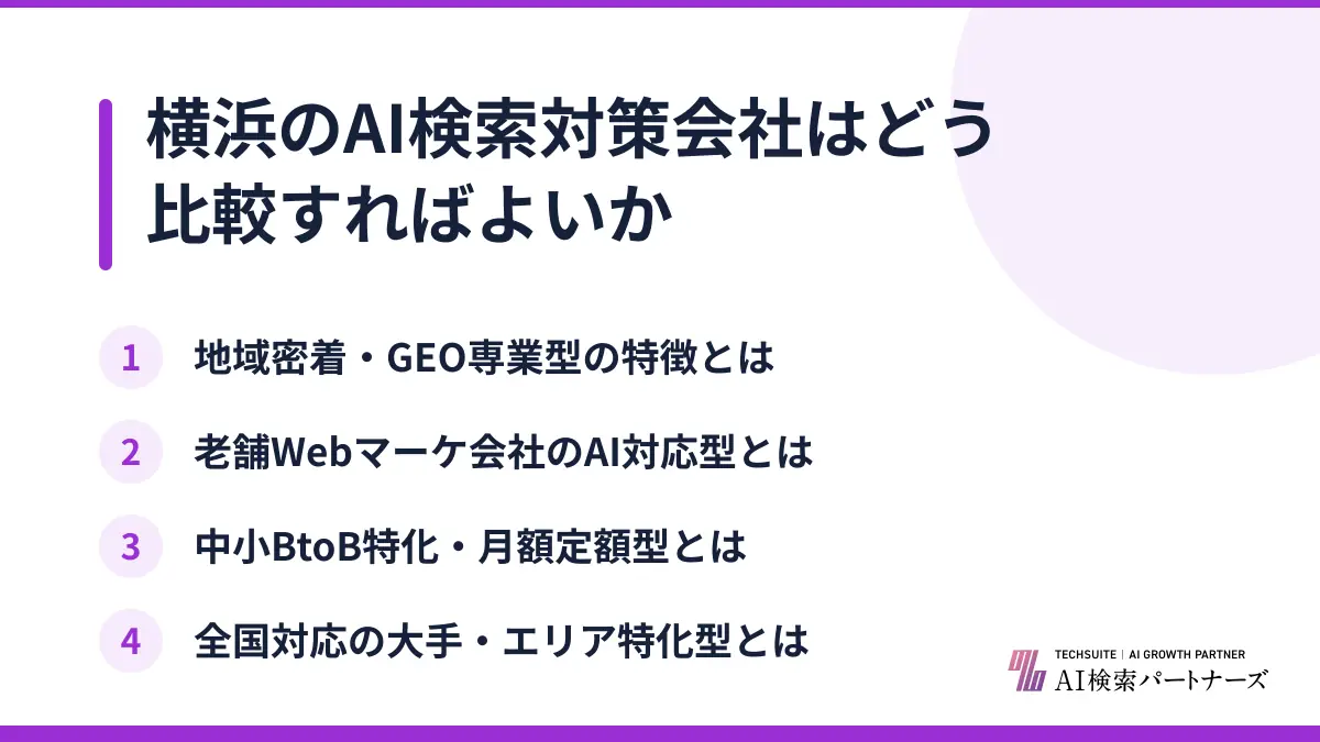 横浜のAI検索対策会社はどう比較すればよいか
