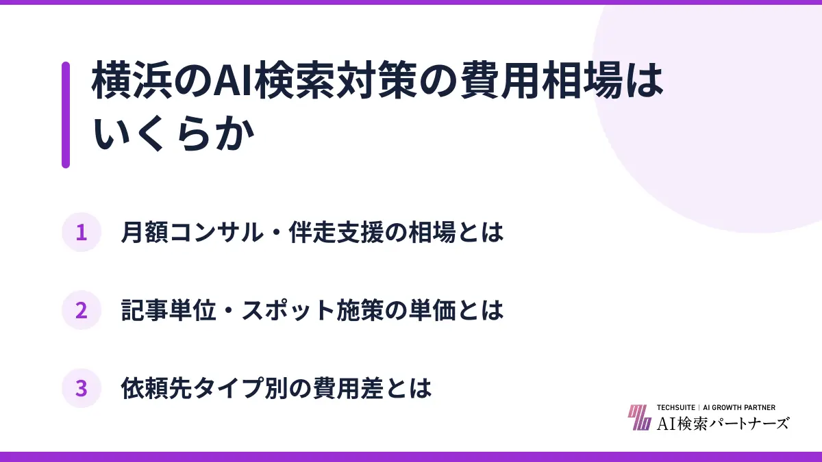 横浜のAI検索対策の費用相場はいくらか