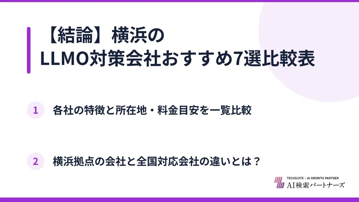 【結論】横浜のLLMO対策会社おすすめ7選比較表