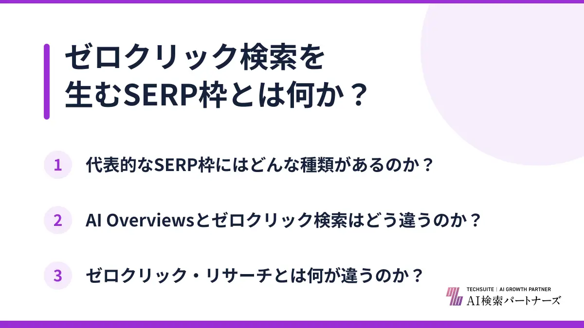 ゼロクリック検索を生むSERP枠とは何か？